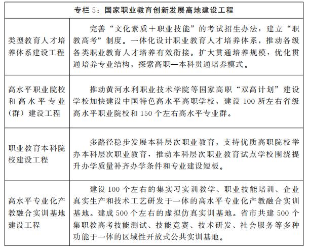 河南省人民政府關於印發河南省“十四五”教育事業發展規劃的通知